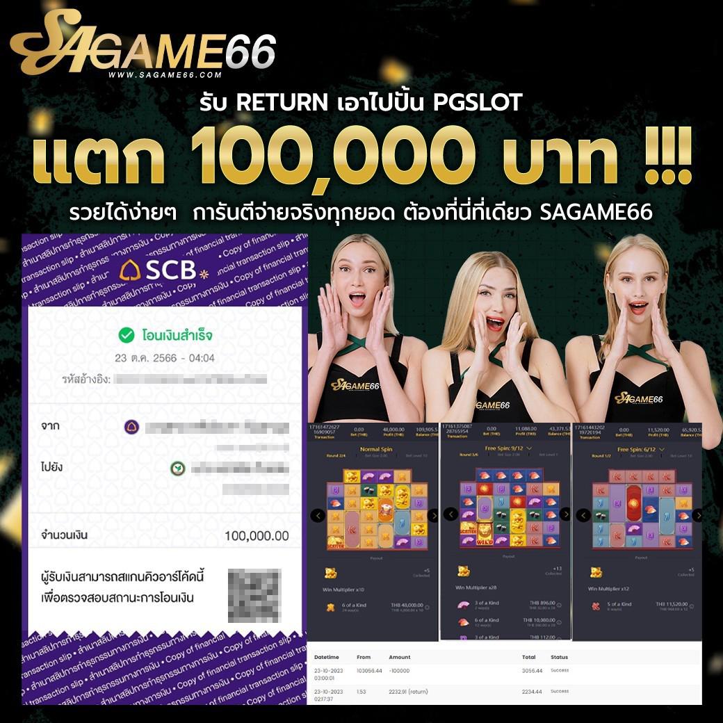 สล็อตเดโม แพลตฟอร์มยอดนิยม สำหรับความสนุกระดับแนวหน้าของไทย