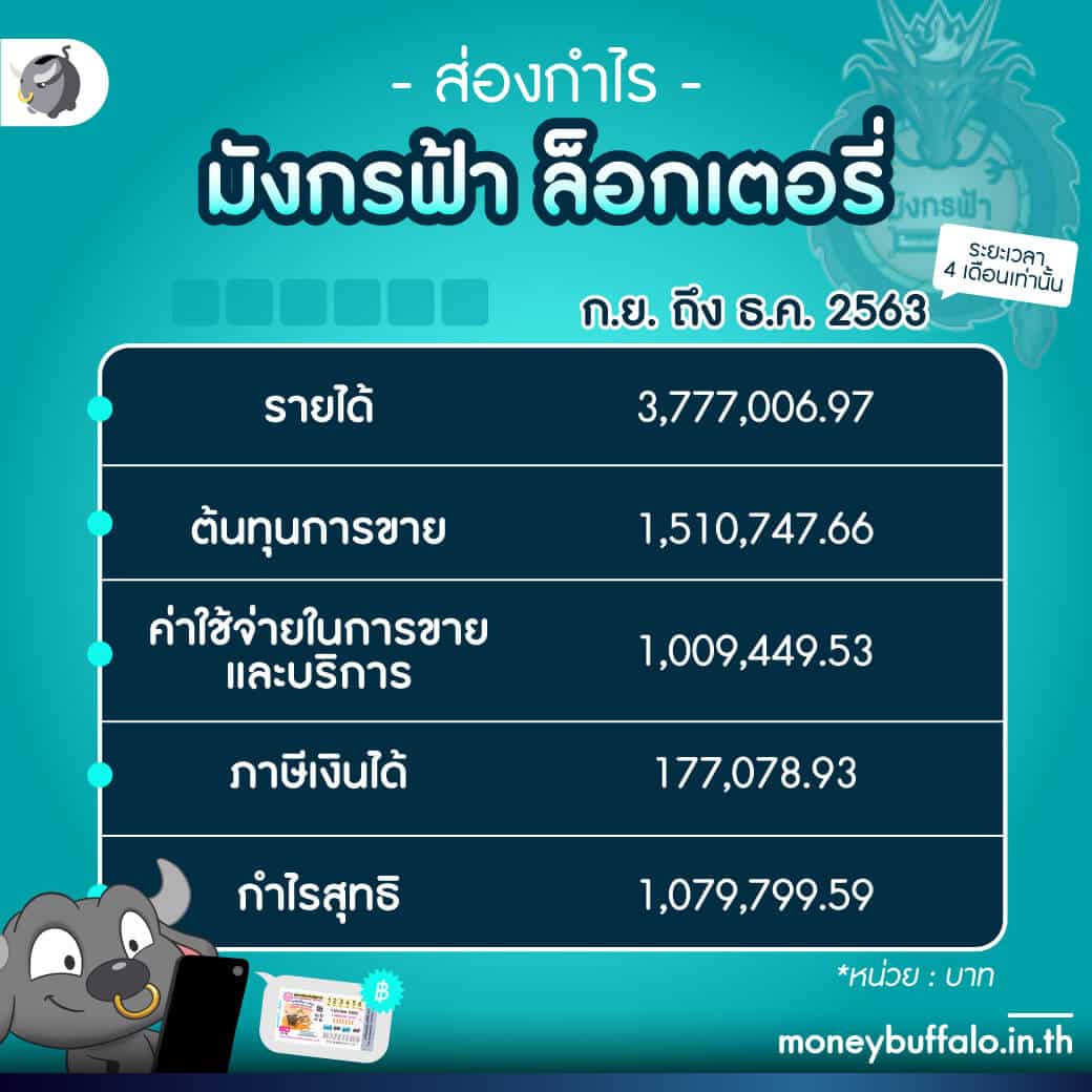 สล็อตเว็บตรง100 บริการทันสมัย โบนัสแตกง่ายที่สุดในไทย