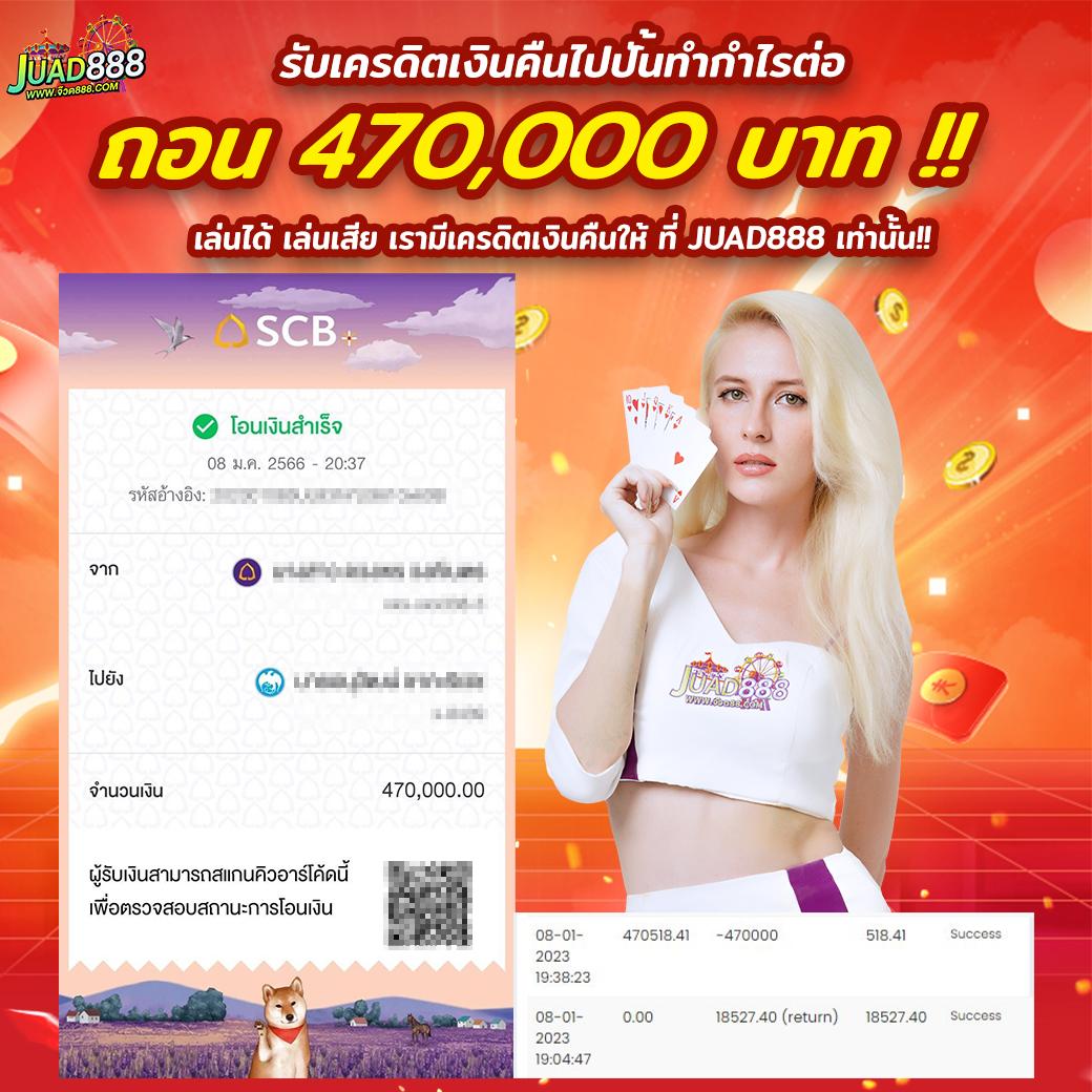 สล็อตเว็บตรง100 รับวอลเลท ระบบเกมฮิตสุดปัง เล่นง่ายได้เงินจริง