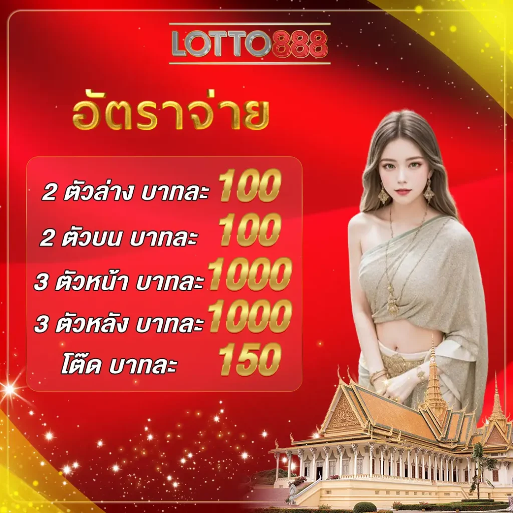 สล็อตเว็บตรง 789: คาสิโนออนไลน์สุดทันสมัย เล่นง่ายได้เงินจริง