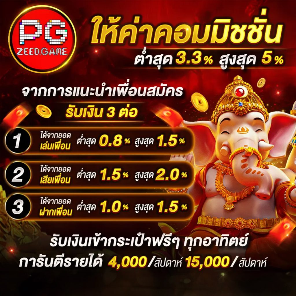 สล็อตเว็บทดลองเล่น ฝากถอนไม่มีขั้นต่ำ เล่นสนุกปลอดภัยเต็มอัตรา