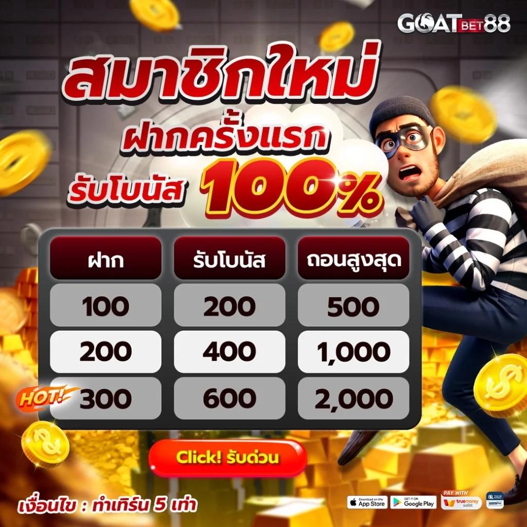 สล็อตเว็บนอก ใหญ่ ที่สุด โอกาสชนะสูงสุด ระบบปลอดภัยทันสมัย