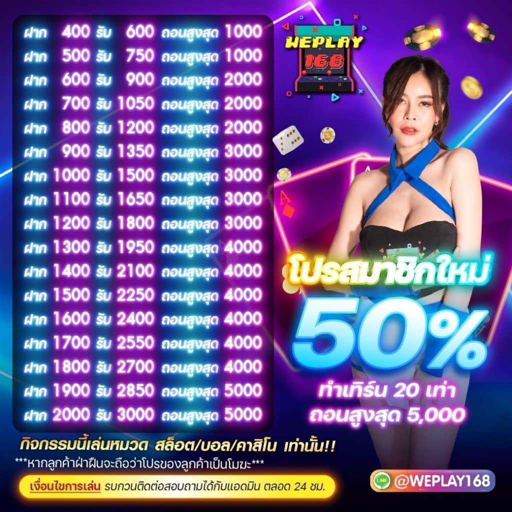 สาวถ้ํา PG คาสิโนอันดับหนึ่ง แห่งไทย เดิมพันง่าย รับโบนัสเต็มอิ่ม