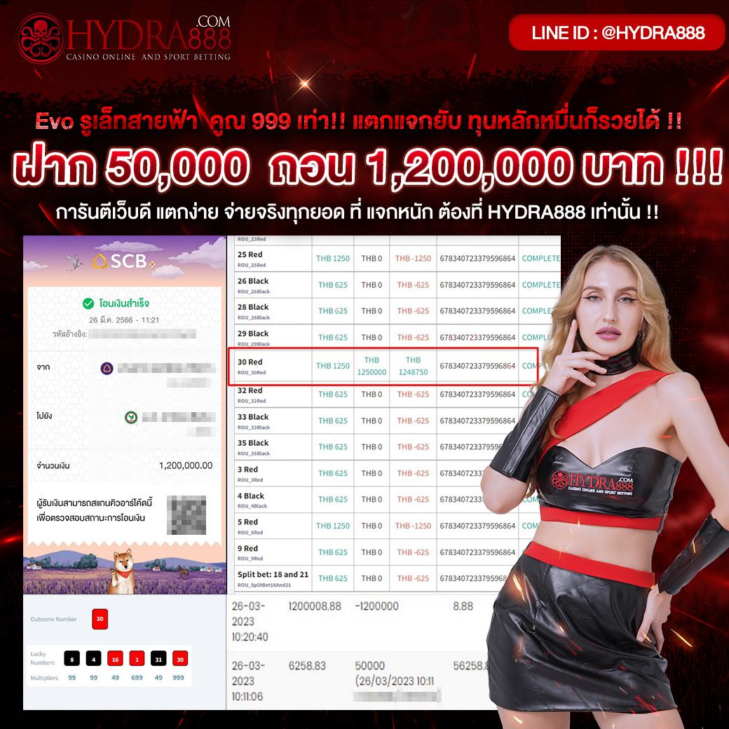 หมาว้อ คาสิโนสุดมัน ปัจจุบันชั้นนำของไทย พร้อมโปรโมชั่นสุดคุ้ม
