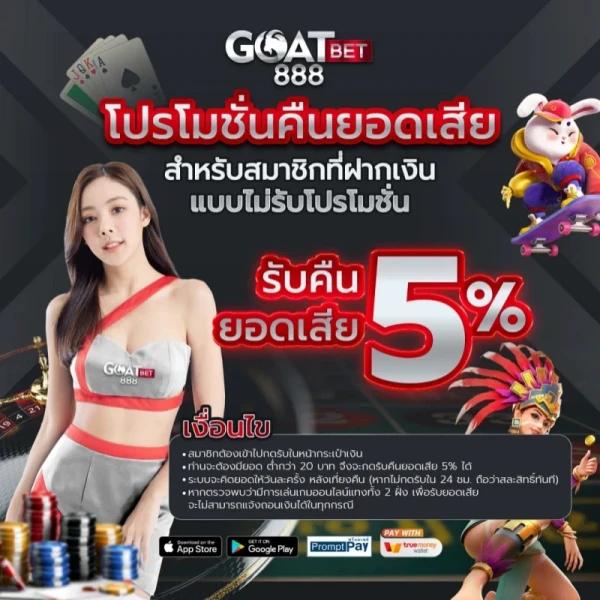 หวยออนไลน์888 เว็บแทงหวยอันดับหนึ่ง ระบบทันสมัย ปลอดภัย 100%