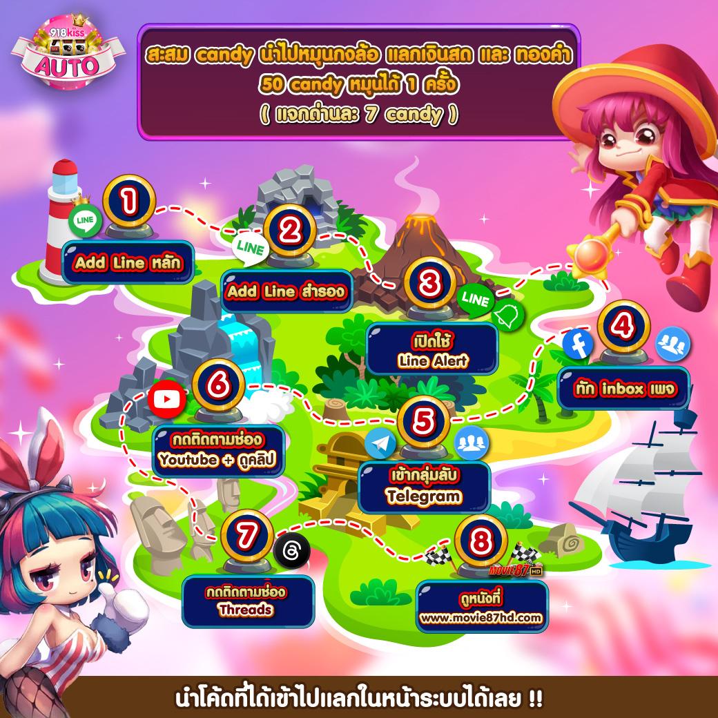 หวยออนไลน์ Lottovip - แหล่งหวยที่น่าเชื่อถือในไทย