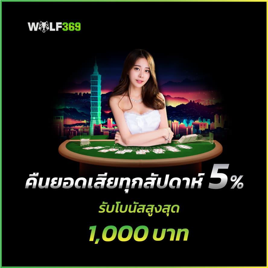 อัพทูยูสล็อต คาสิโนออนไลน์ที่มีโปรโมชั่นสุดฮิตและทันสมัย