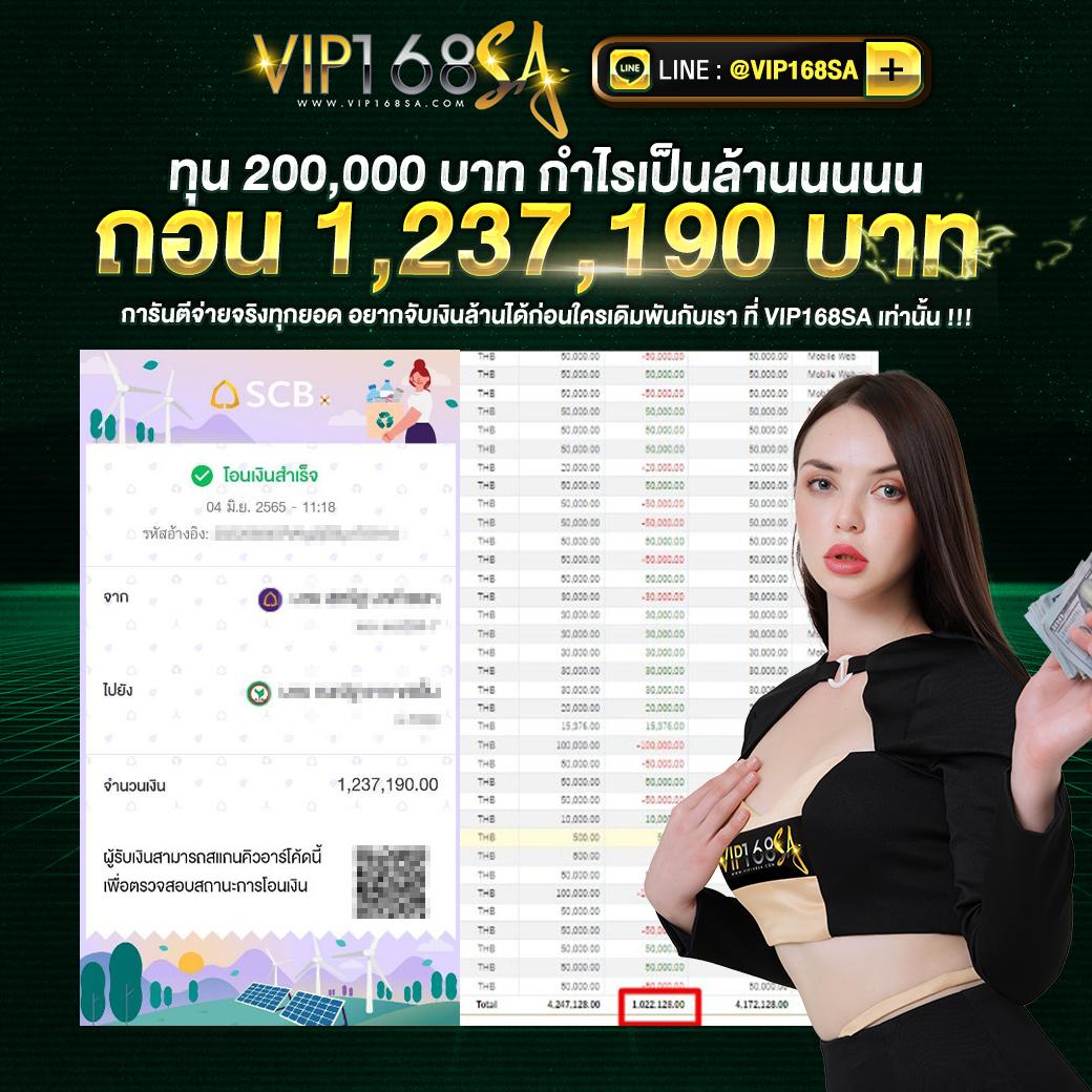 เกม สล็อต 777 พนันออนไลน์ครบจบในเว็บเดียว สมัครง่าย รับโบนัสทันที