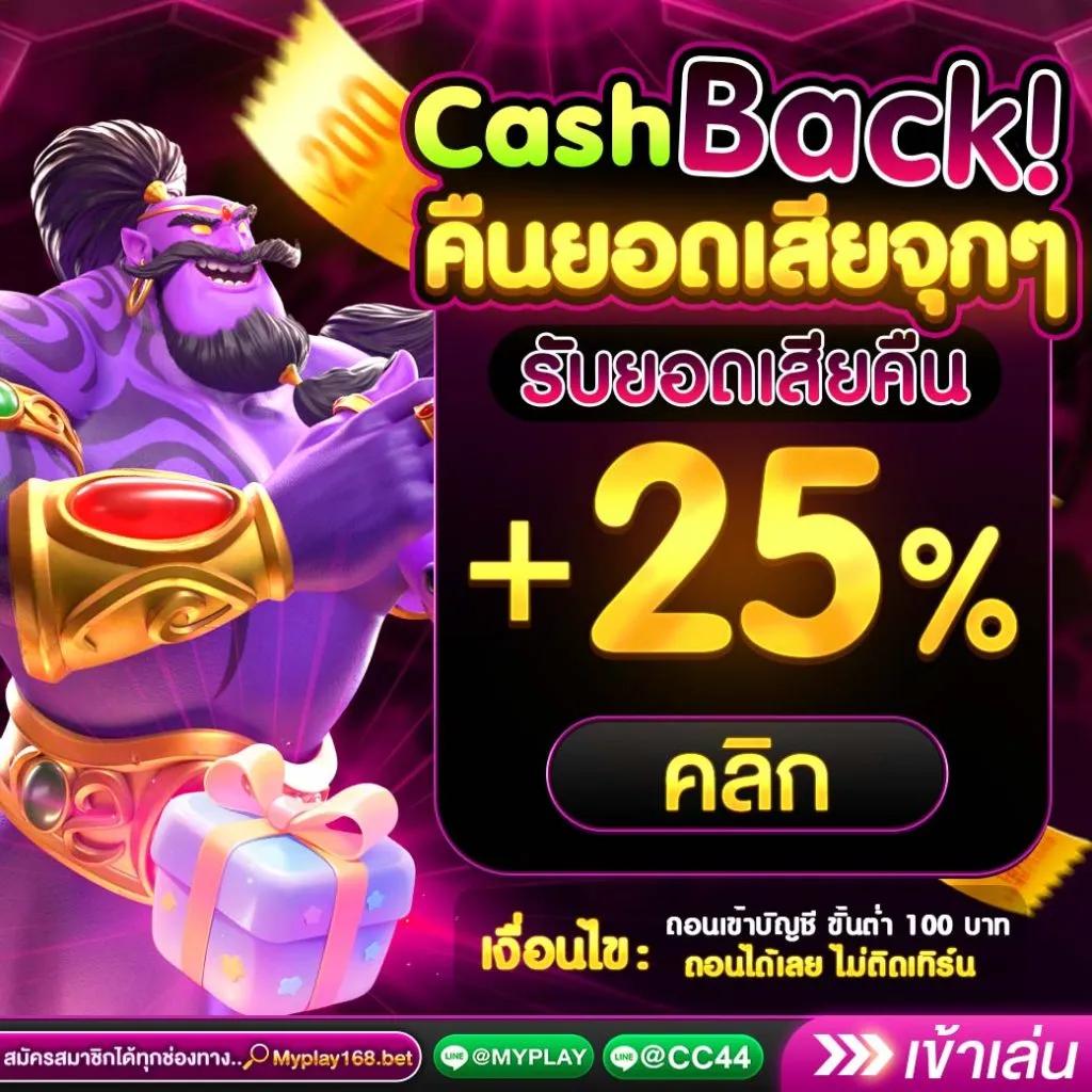 เข้าระบบ PXJ com เล่นง่ายได้เงินจริง พร้อมโปรโมชั่นสุดพิเศษ