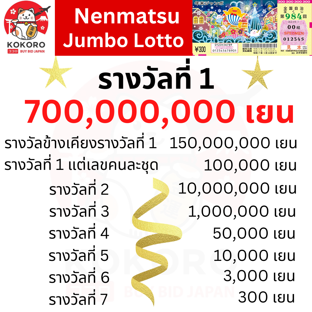 เข้าสู่ระบบ heng666 เดิมพันออนไลน์สุดครองใจ แจกจริงทุกวัน