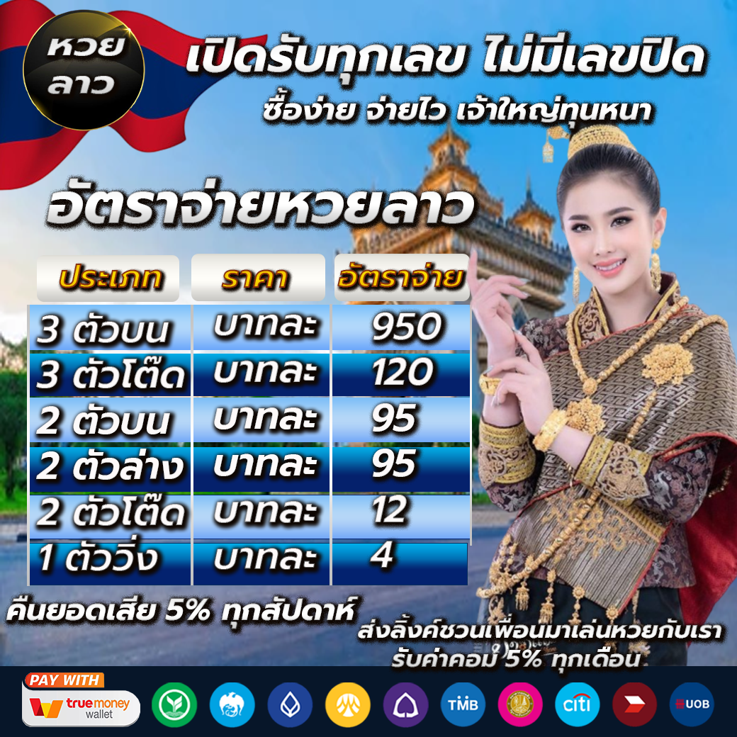 เข้าสู่ระบบ ufac4 คาสิโนออนไลน์มือถือ เว็บตรง ไม่มีขั้นต่ำ