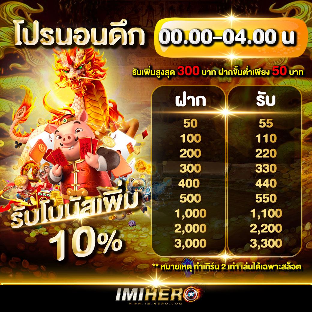 เครดิตฟรี188บาท ใหม่ล่าสุด พร้อมโปรโมชั่นแรงๆ 2024