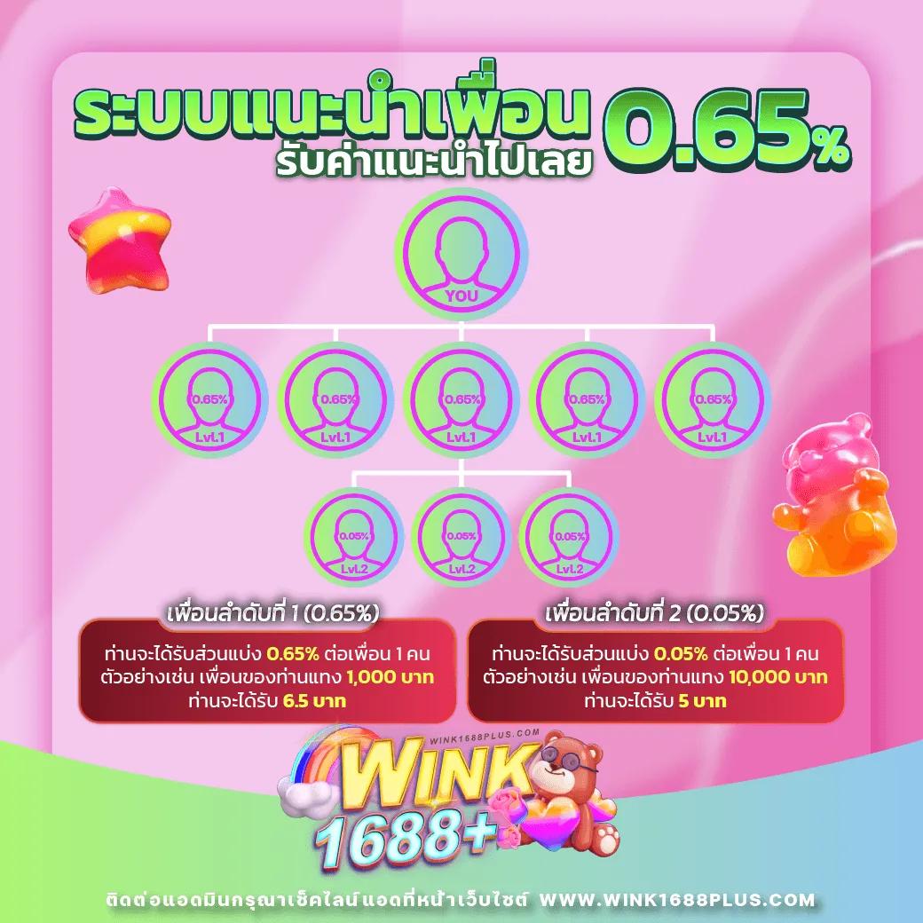 เล่น SlotXoz เว็บหลัก มั่นใจในเกมสุดฮิตและเทคโนโลยีใหม่ล่าสุด