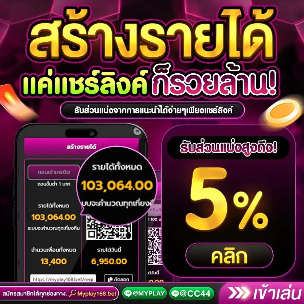 เล่น เกมส์สล็อต แบรนด์คาสิโนออนไลน์ยอดนิยมอันดับ 1 ในไทย