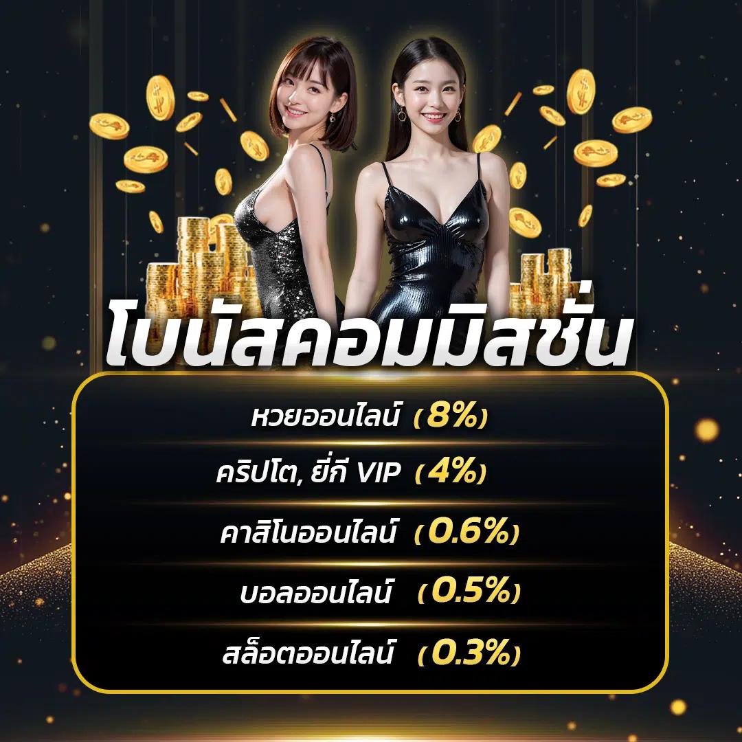 เว็บสล็อตแตกง่ายอันดับ 1 รวมเกมสล็อตใหม่ล่าสุด เว็บตรงไม่ผ่านเอเย่นต์