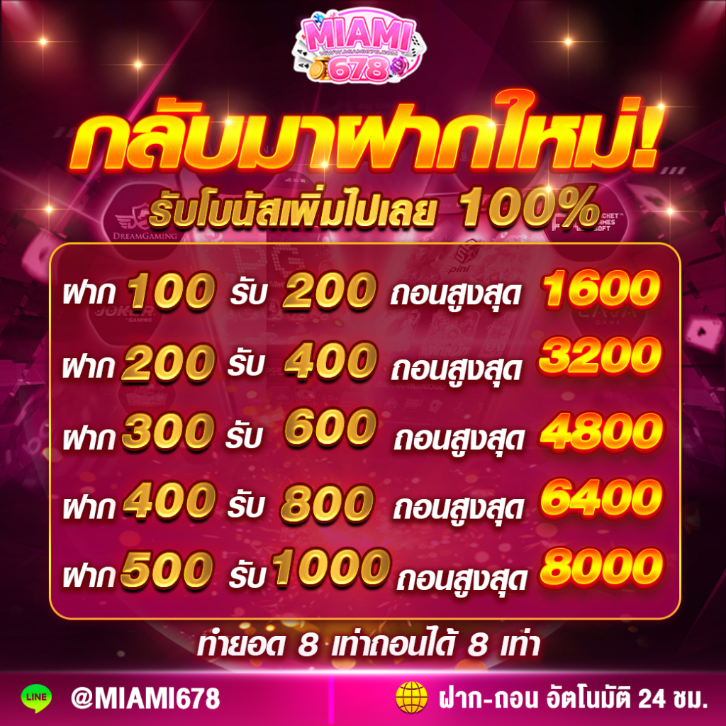 เว็บสล็อตใช้ True Wallet เติมง่าย ปลอดภัย ทันใจ ฝากถอนออโต้