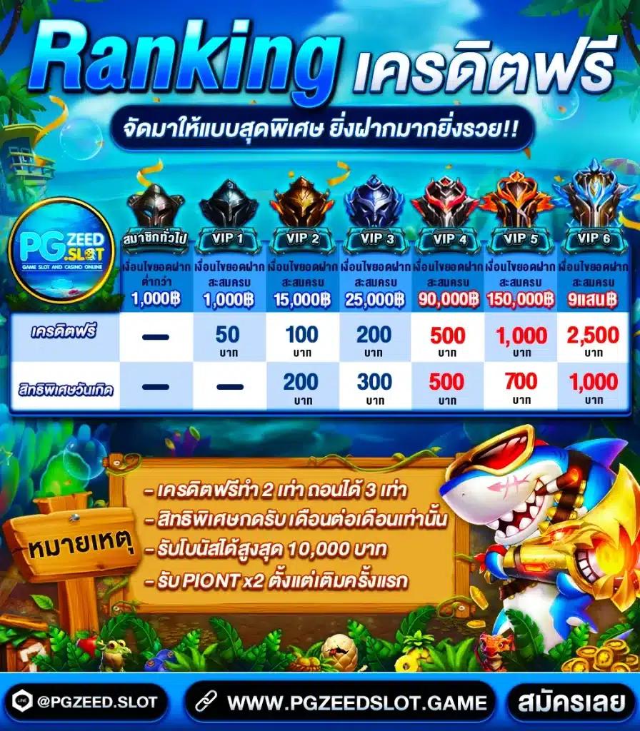 ไล้สกอ คาสิโนออนไลน์ครบเครื่อง สมัครง่าย เล่นรวยเร็ว ตอบโจทย์แนวใหม่